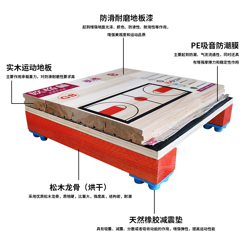 运动木地板